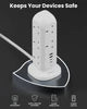 Moxedo Smart-Hub Electric Power Extension 15-in-1 – White (2024)