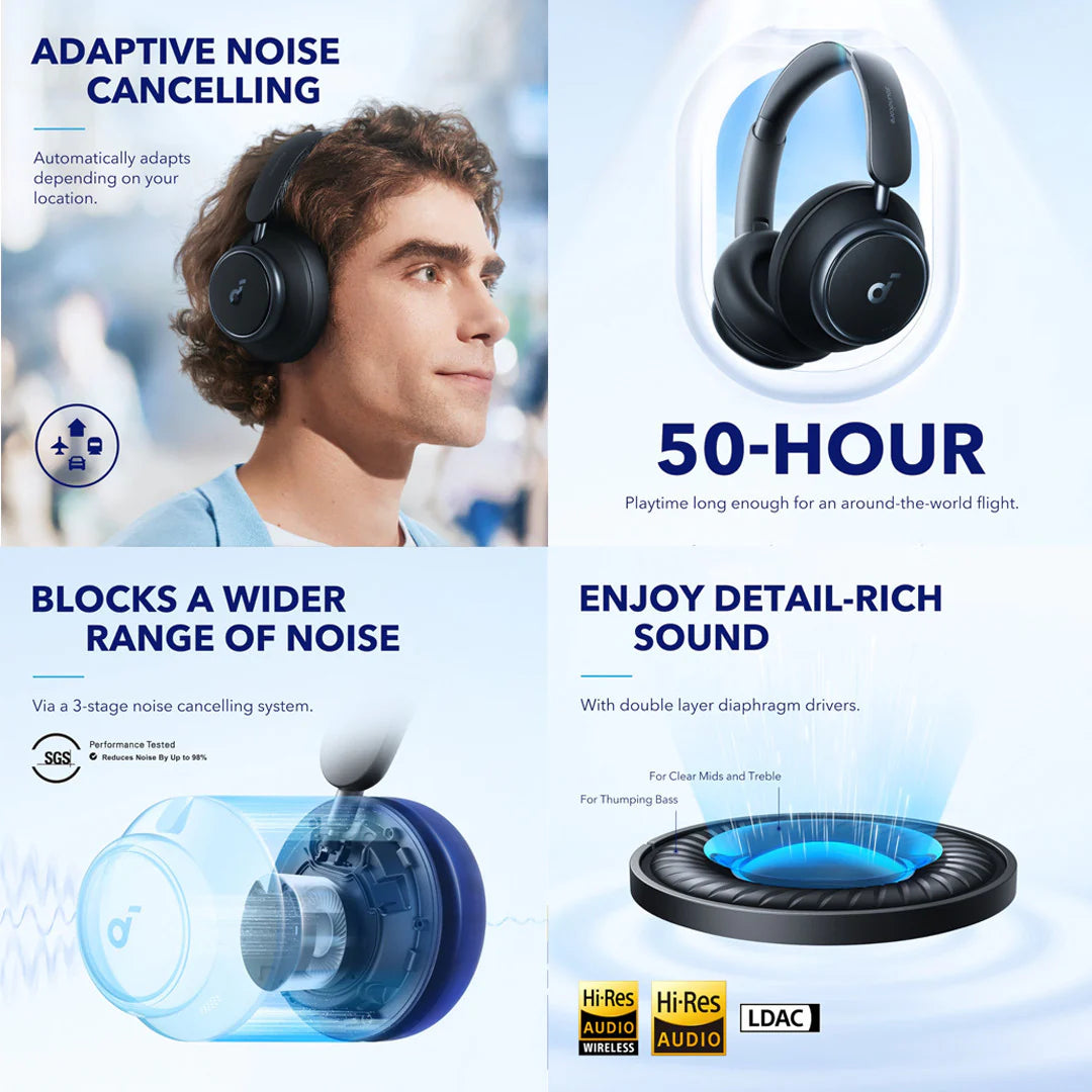 Anker Soundcore Space One Active Noise Cancelling Headphones - Blue (A3035031)