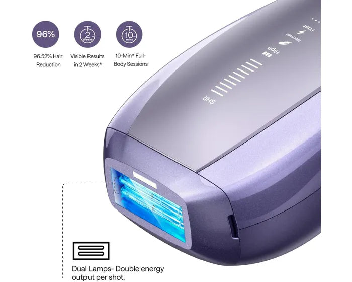 Ulike Air 10 IPL Hair Removal Device with Leather Case - Purple
