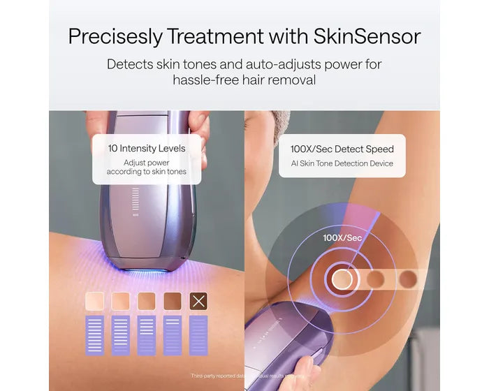 Ulike Air 10 IPL Hair Removal Device with Leather Case - Purple