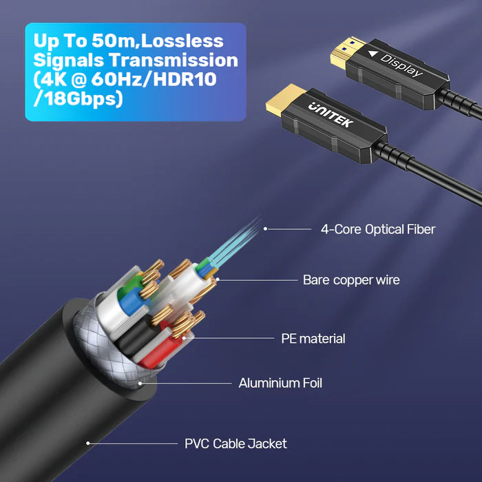 Unitek 4K 60Hz HDMI Fiber Optic Cable – 30 Meter