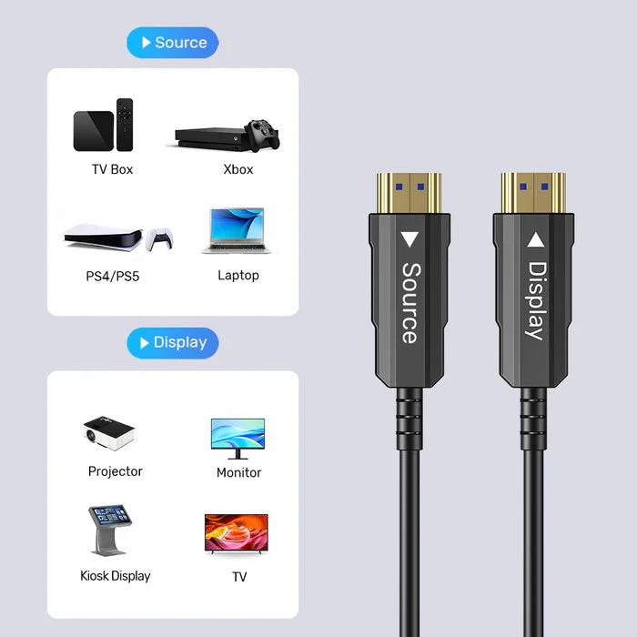 Unitek 4K 60Hz HDMI Fiber Optic Cable 25Mtr