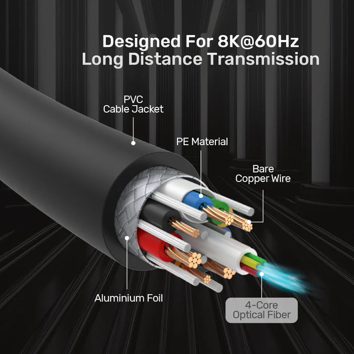 Unitek Fiber Optic 8K HDMI Cable 20Mtr