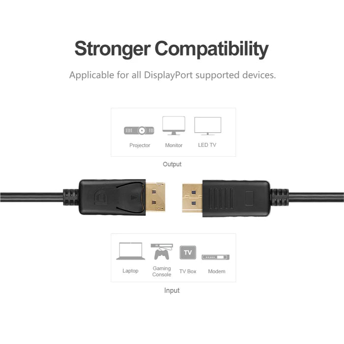 Unitek Y-C610BK 4K 60Hz DisplayPort 1.2 Cable (1440p@165Hz, 1080p@240Hz) 5M
