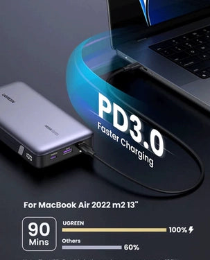UGREEN 25,000mAh 145W Two-Way Fast Charging Power Bank - Space Grey (PB205)