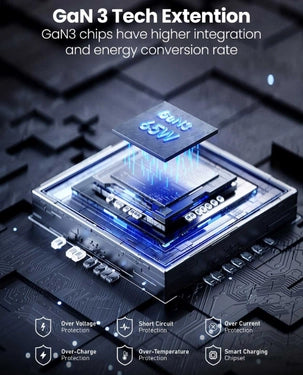 Moxedo Smart Plug 65W GaN III Tech Extension Cord – White (MX-PSUK034)