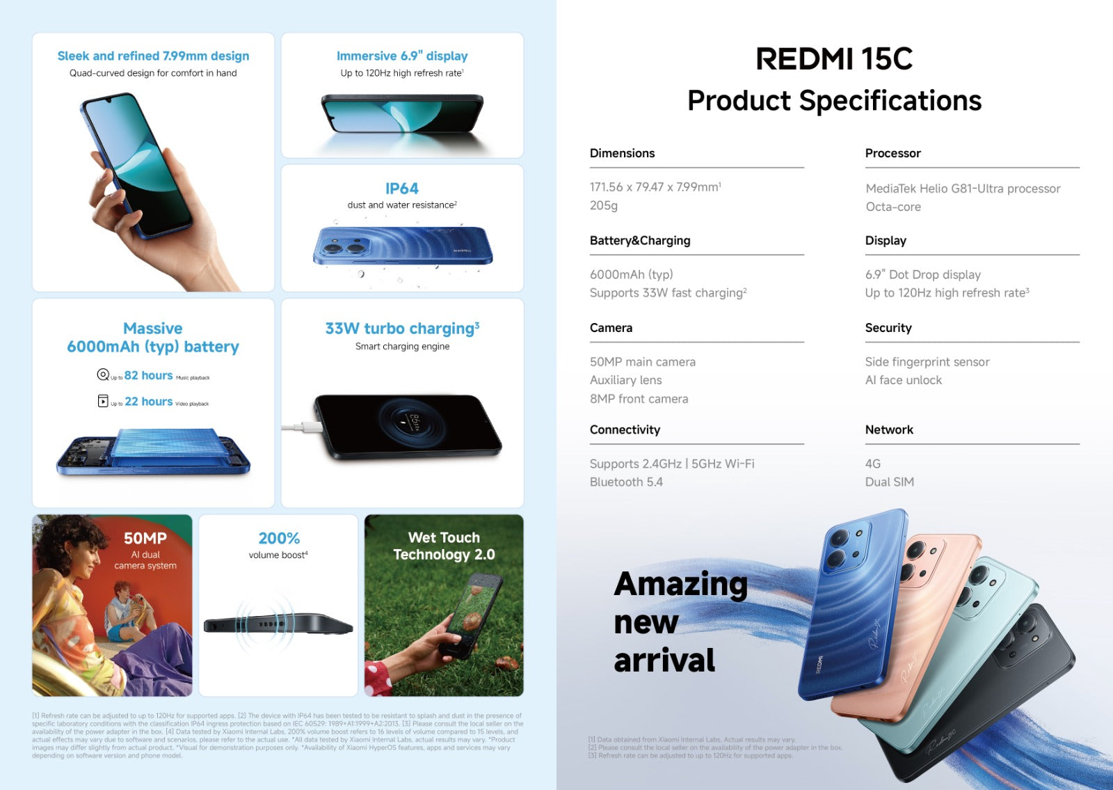 Xiaomi Redmi 15C 4G 8GB 256GB - Mint Green