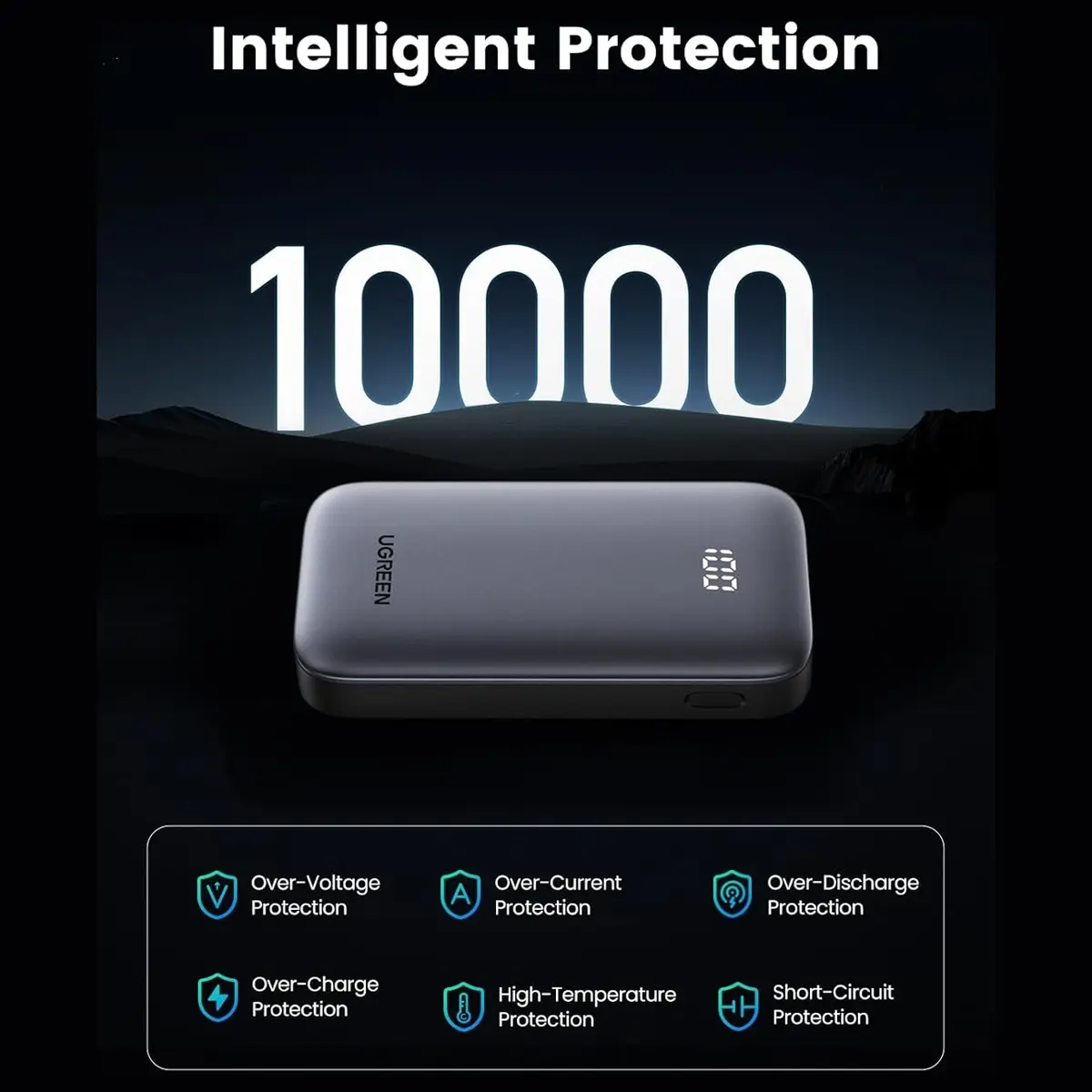 UGREEN Nexode 30W 10000mAh Power Bank