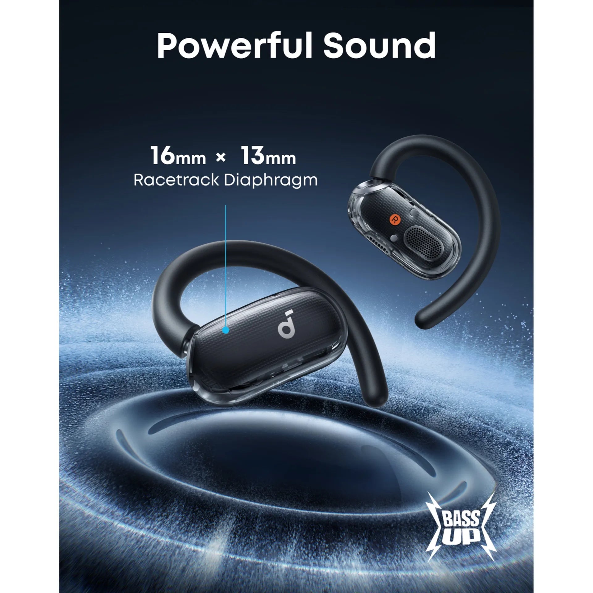 Anker V40i Soundcore Open-Ear Wireless Earbuds, Black