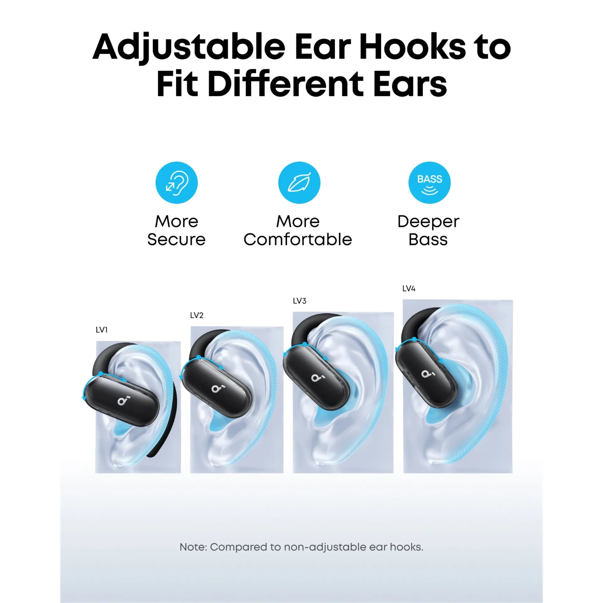 Anker V40i Soundcore Open-Ear Wireless Earbuds, Black