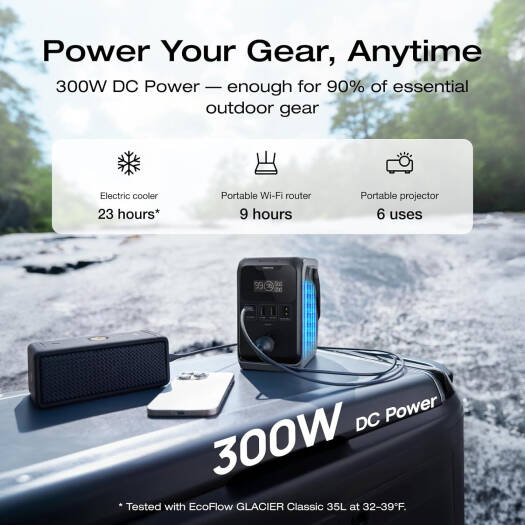 محطة الطاقة المحمولة EcoFlow Trail 300 DC