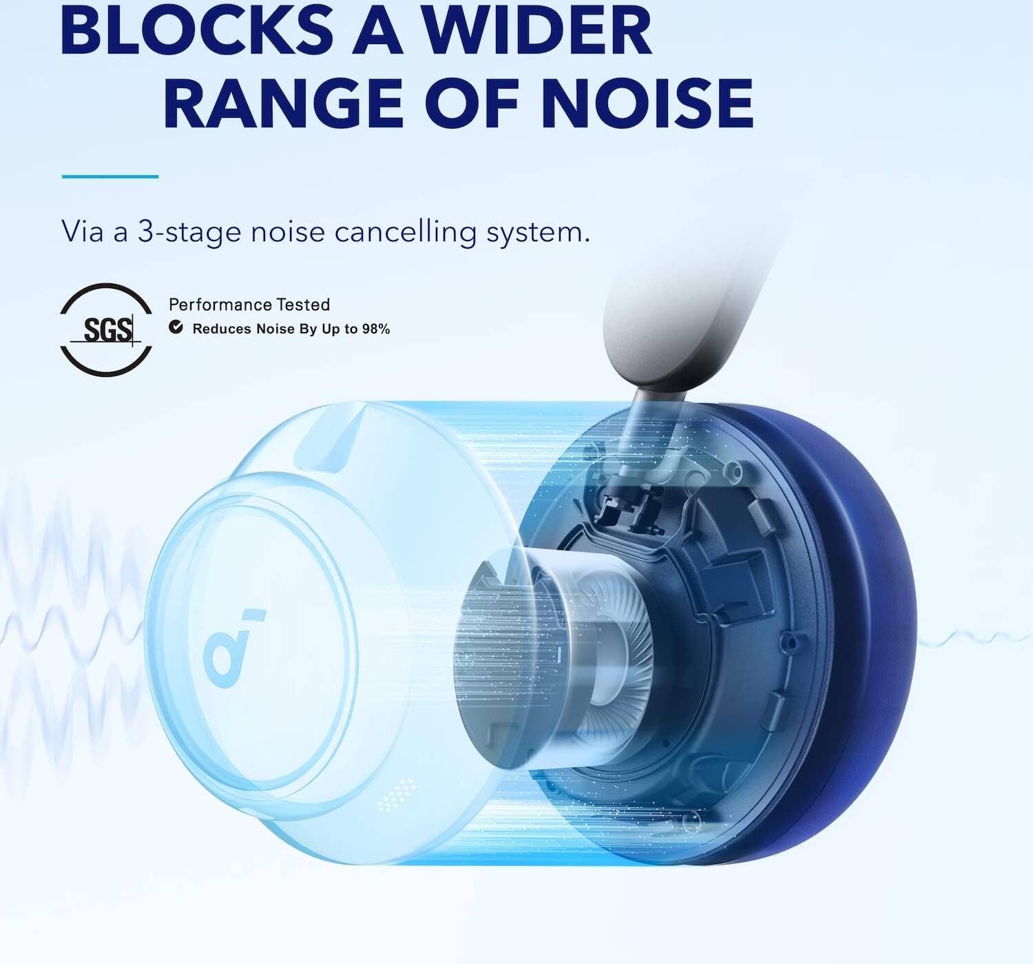 Anker Soundcore Space One Active Noise Cancelling Headphones - Blue (A3035031)
