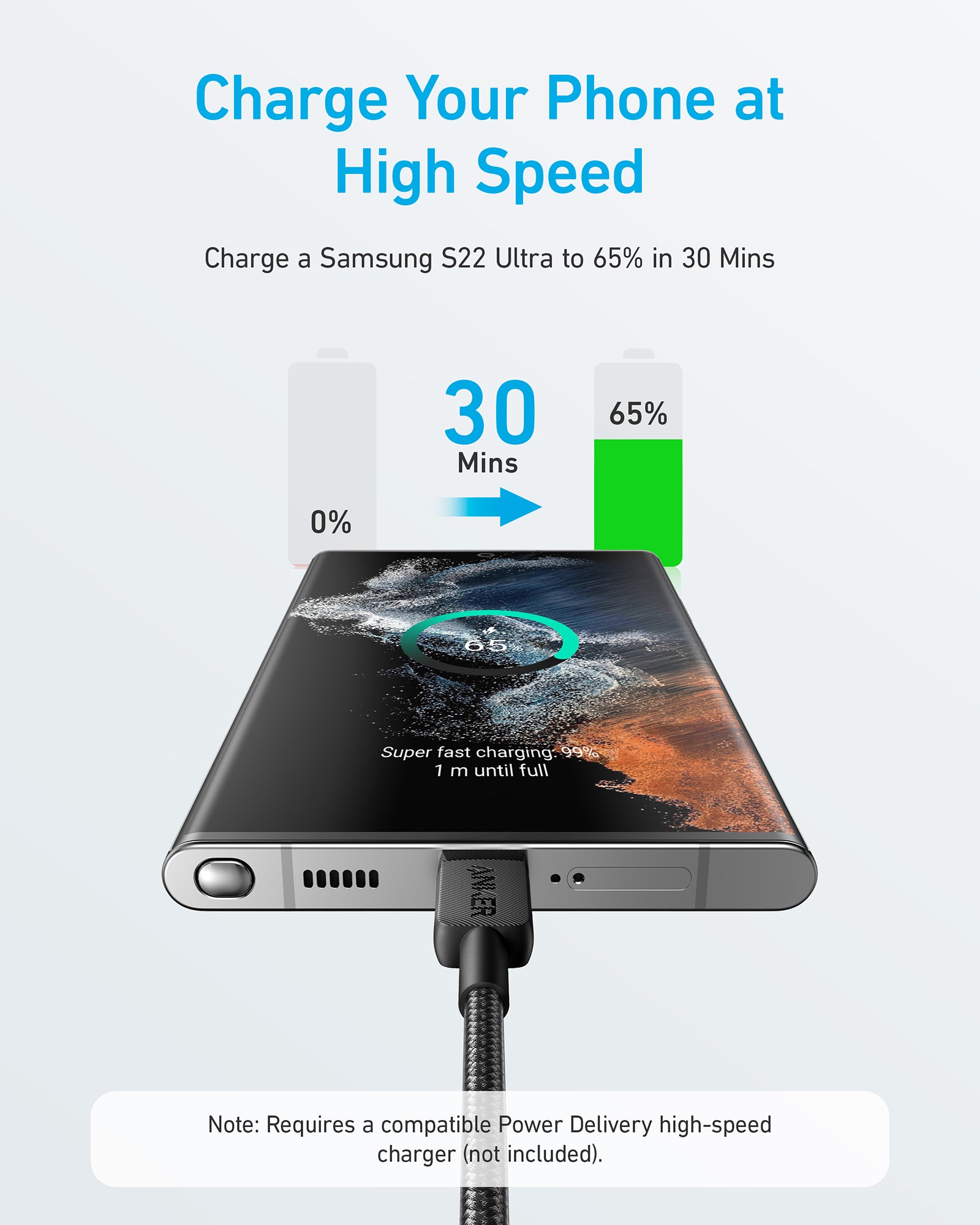 Anker 322 USB-C to USB-C Nylon Cable (1.8m/6ft) -Black Anker 322 USB-C to USB-C Nylon Cable (1.8m/6ft) -Black