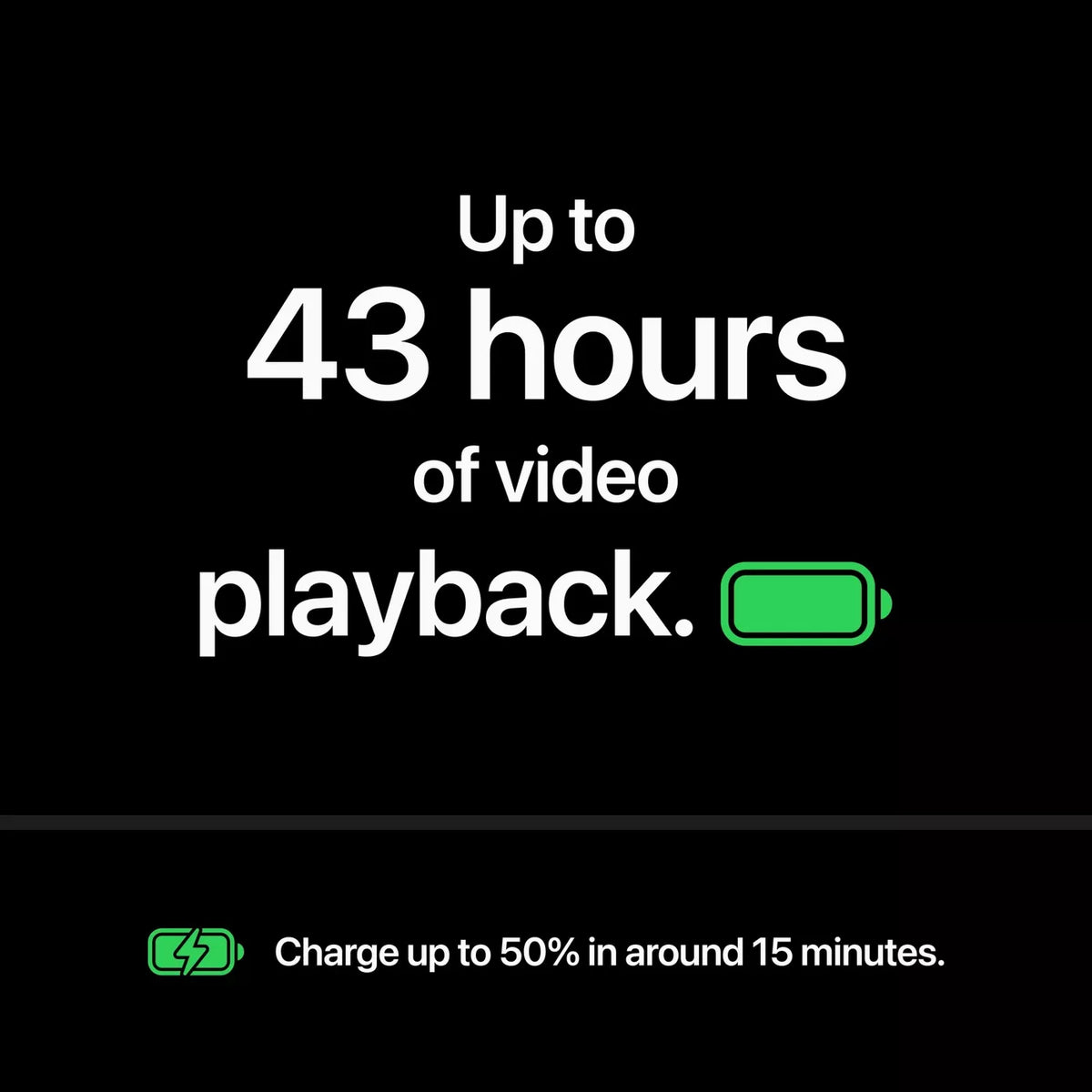 iPhone 18 Pro Max battery, up to 43 hours video playback