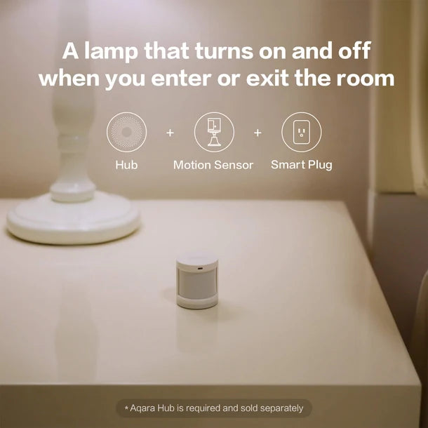 Aqara Motion Sensor P1 Smart PIR Sensor