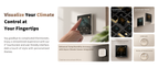 Aqara Thermostat W400 FCU - White Smart Fan Coil Thermostat