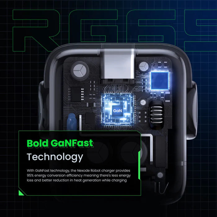 Ugreen Uno Robot Charger 65W (Black) Ugreen Uno Robot Charger 65W (Black)
