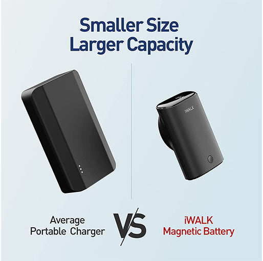 iWALK Magnetic Wireless Portable Charger, 9000mAh Power Bank