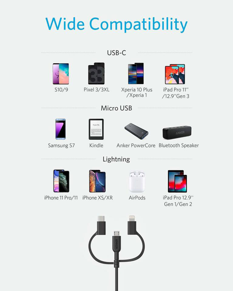 Anker PowerLine II 3-in-1 Cable (0.9m/3ft) – Black Anker PowerLine II 3-in-1 Cable (0.9m/3ft) – Black