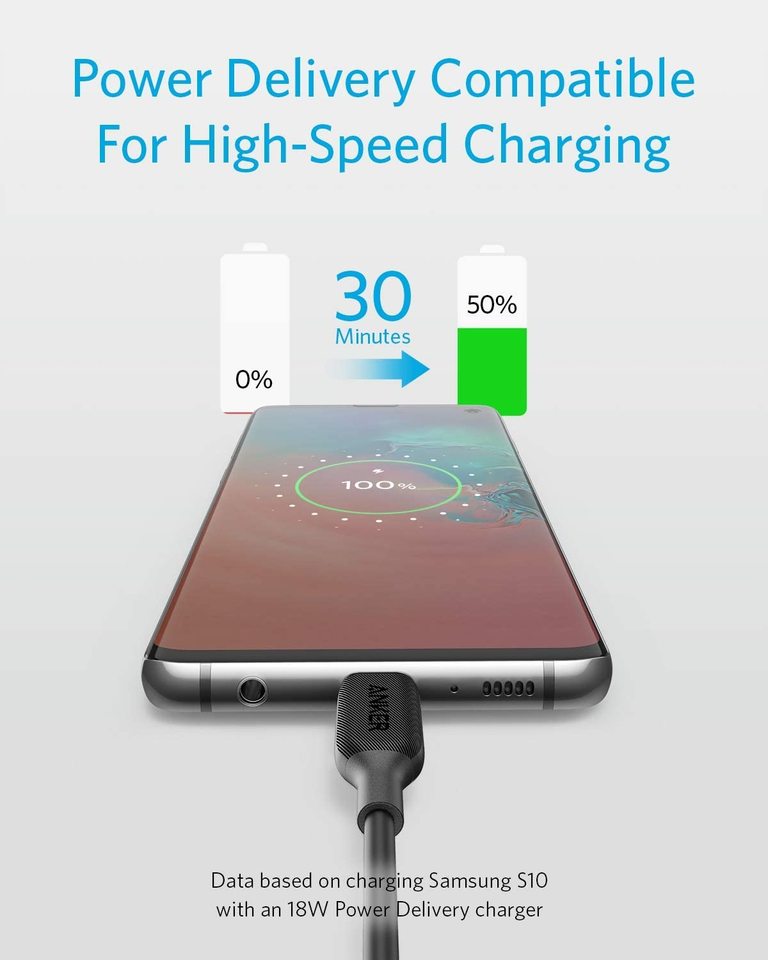 Anker PowerLine III USB-C to USB-C (0.9m/3ft) -Black Anker PowerLine III USB-C to USB-C (0.9m/3ft) -Black