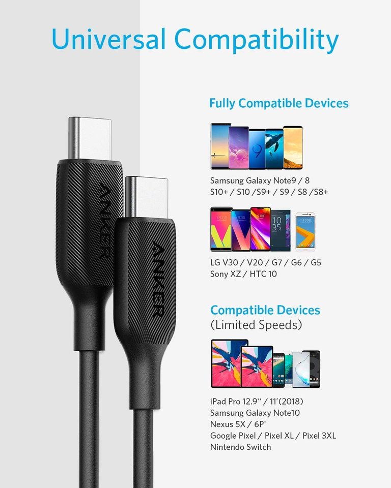 Anker PowerLine III USB-C to USB-C (0.9m/3ft) -Black Anker PowerLine III USB-C to USB-C (0.9m/3ft) -Black